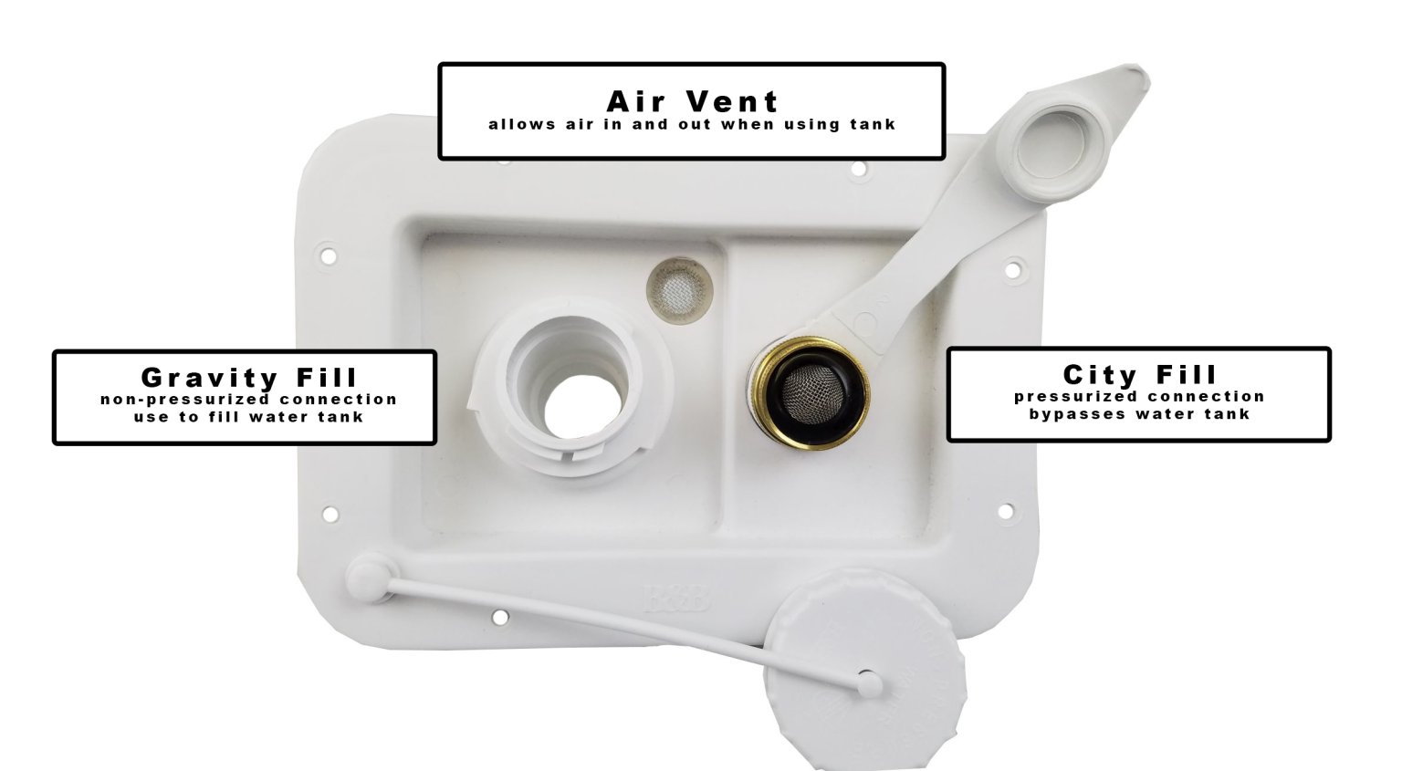 Why Is My RV Fresh Water Tank Overflowing